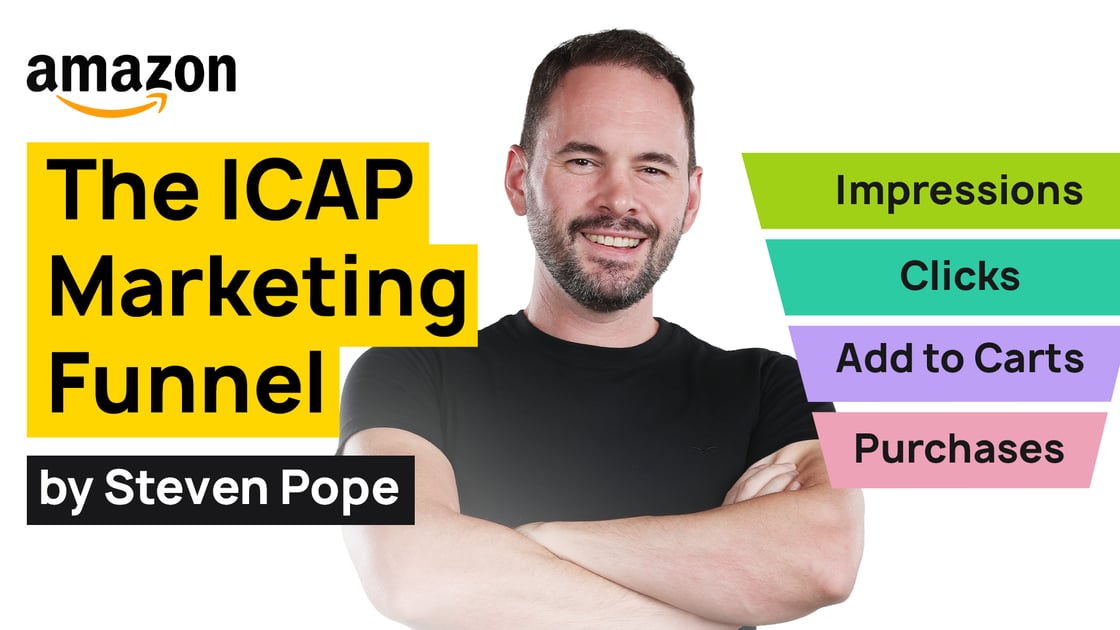 The ICAP Marketing Funnel
